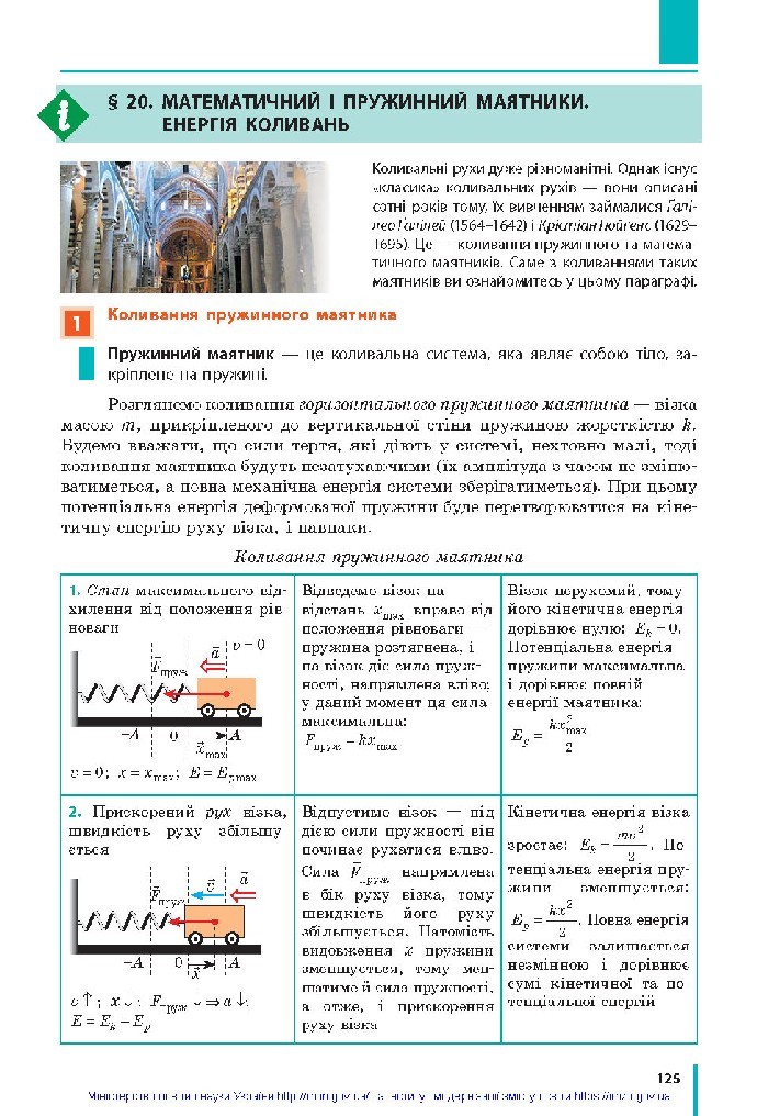 Фізика 10 клас Бар’яхтар 2018