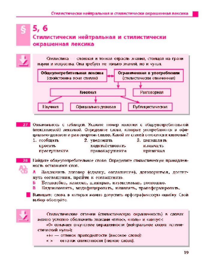 Русский язык 10 класс Баландина (10-год) 2018