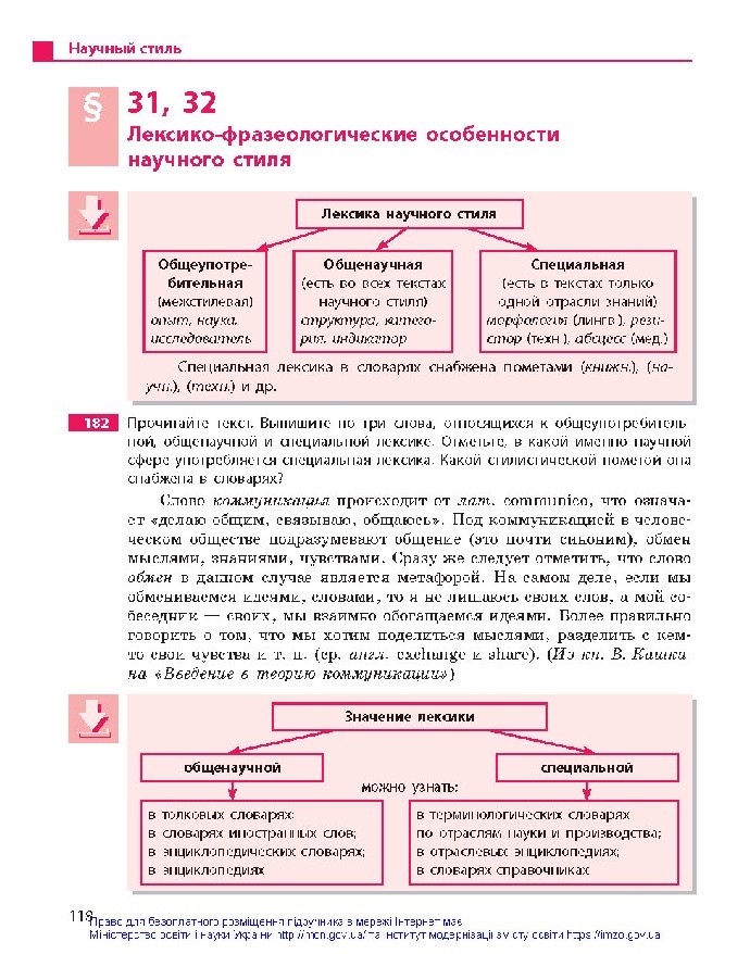 Русский язык 10 класс Баландина (10-год) 2018