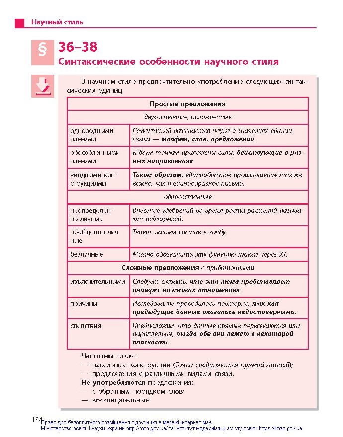 Русский язык 10 класс Баландина (10-год) 2018