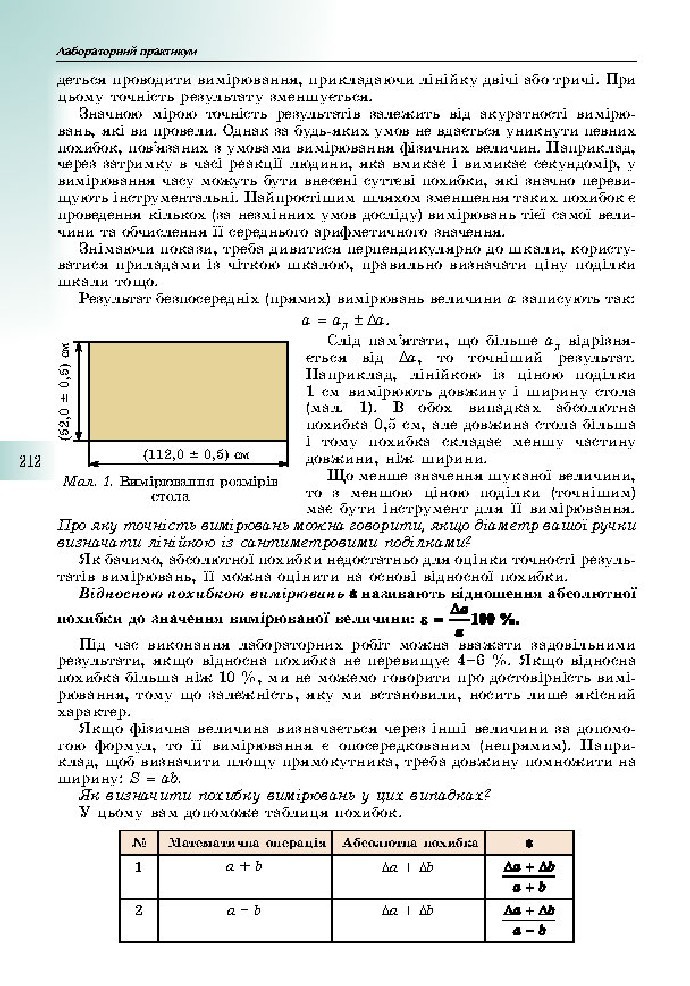 Фізика 10 клас Сиротюк 2018