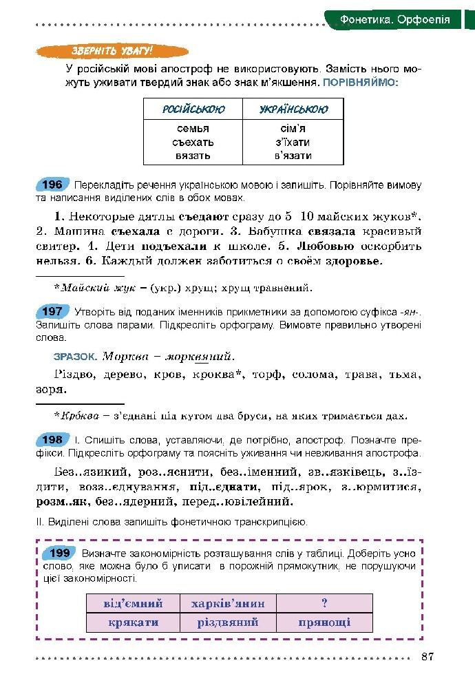 Українська мова 5 класс Заболотний 2018 (Рус.)