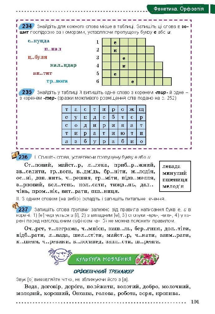 Українська мова 5 класс Заболотний 2018 (Рус.)