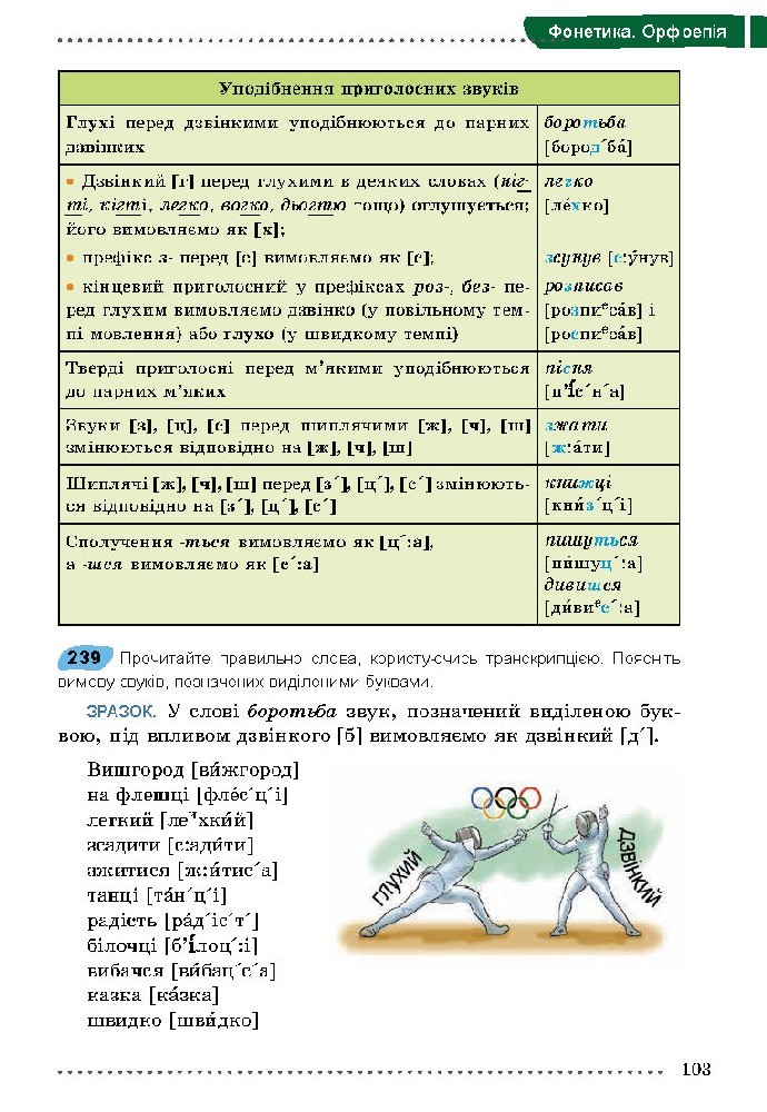 Українська мова 5 класс Заболотний 2018 (Рус.)