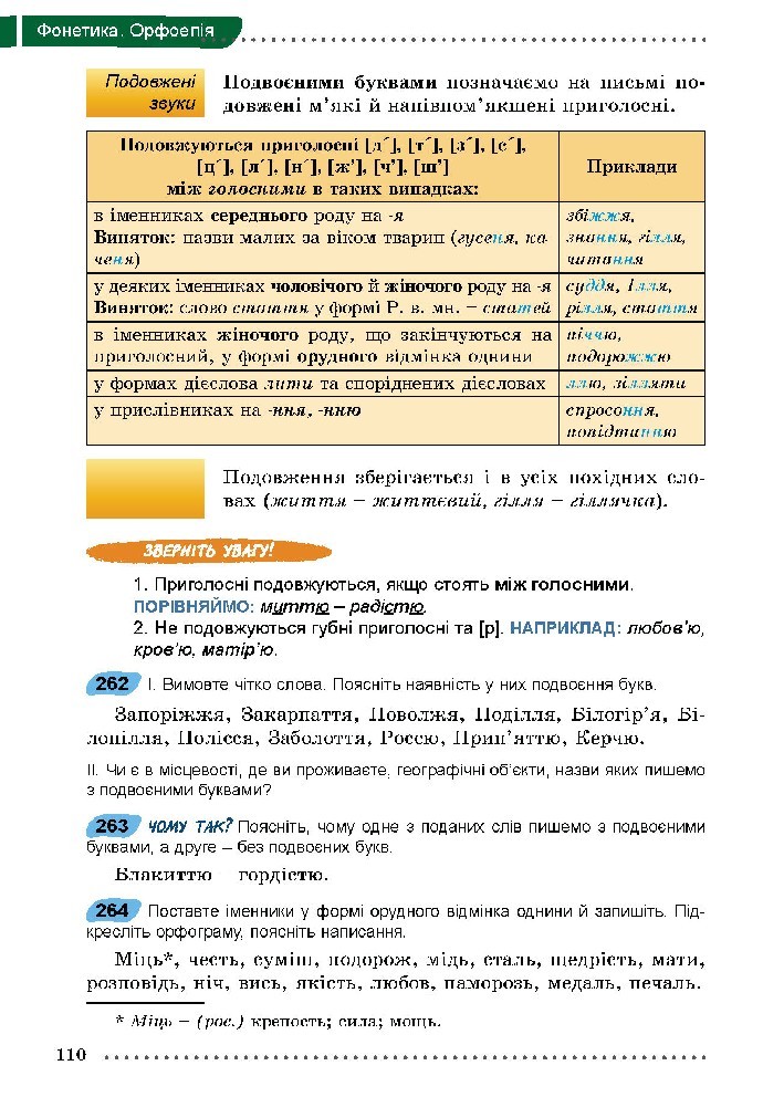 Українська мова 5 класс Заболотний 2018 (Рус.)