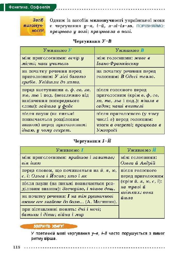 Українська мова 5 класс Заболотний 2018 (Рус.)