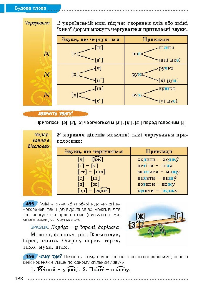 Українська мова 5 класс Заболотний 2018 (Рус.)