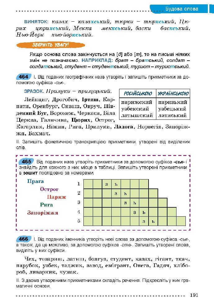 Українська мова 5 класс Заболотний 2018 (Рус.)