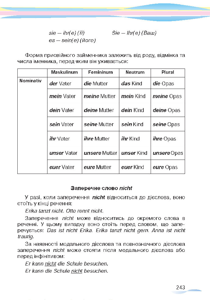 Німецька мова 5 клас Сидоренко 2018