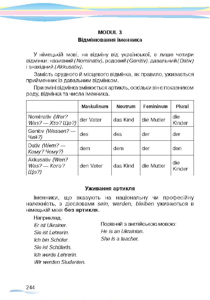 Німецька мова 5 клас Сидоренко 2018