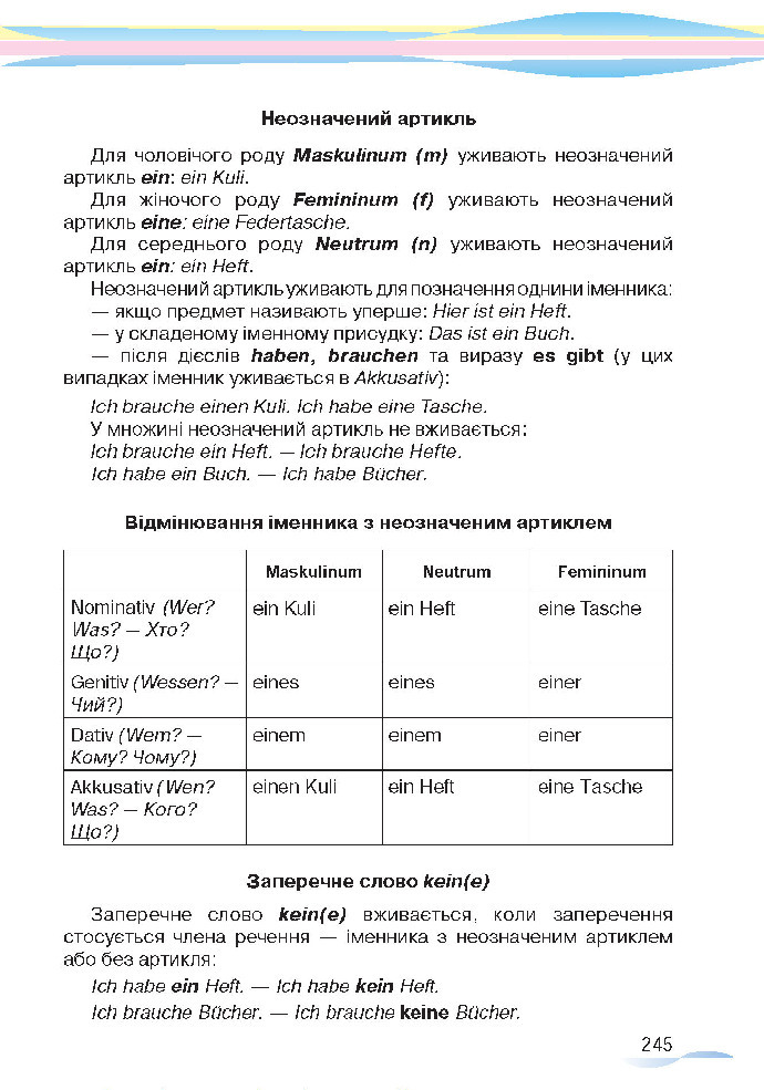 Німецька мова 5 клас Сидоренко 2018