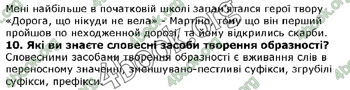 Решебник Українська література 5 клас Авраменко 2018. ГДЗ