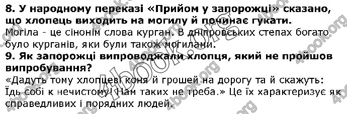 Решебник Українська література 5 клас Авраменко 2018. ГДЗ