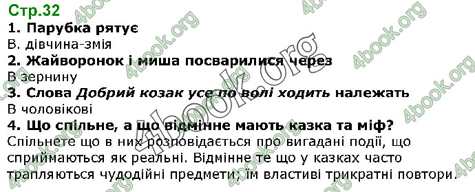 Решебник Українська література 5 клас Авраменко 2018. ГДЗ