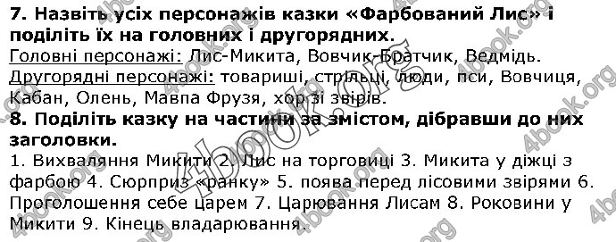 Решебник Українська література 5 клас Авраменко 2018. ГДЗ