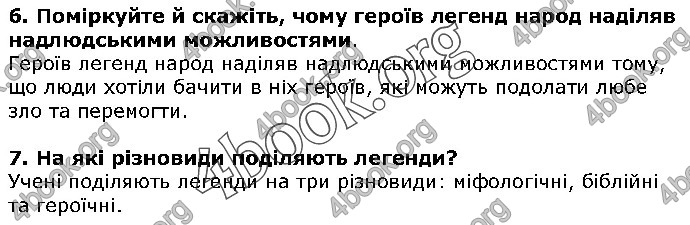 Решебник Українська література 5 клас Авраменко 2018. ГДЗ