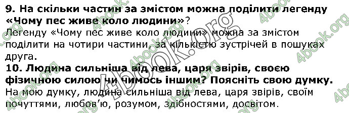 Решебник Українська література 5 клас Авраменко 2018. ГДЗ