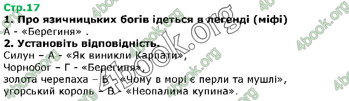 Решебник Українська література 5 клас Авраменко 2018. ГДЗ