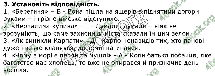 Решебник Українська література 5 клас Авраменко 2018. ГДЗ