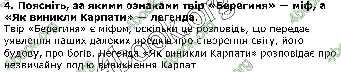 Решебник Українська література 5 клас Авраменко 2018. ГДЗ