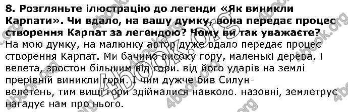 Решебник Українська література 5 клас Авраменко 2018. ГДЗ