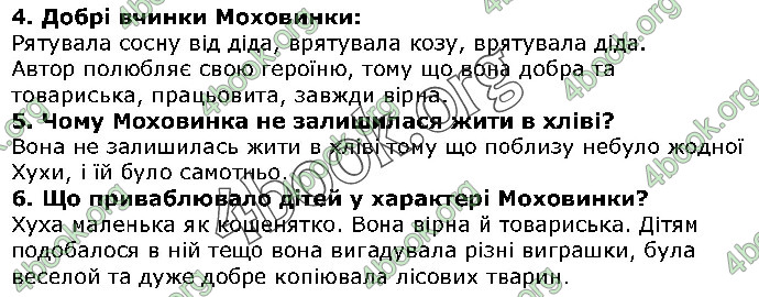 Решебник Українська література 5 клас Авраменко 2018. ГДЗ