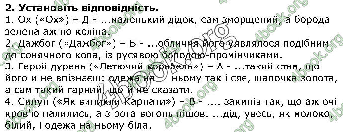 Решебник Українська література 5 клас Авраменко 2018. ГДЗ