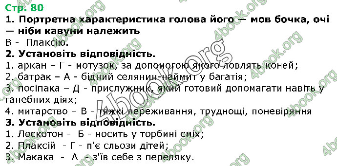 Решебник Українська література 5 клас Авраменко 2018. ГДЗ