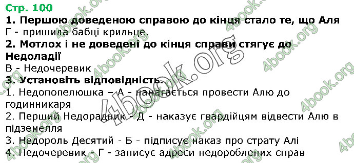 Решебник Українська література 5 клас Авраменко 2018. ГДЗ