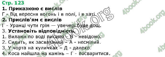 Решебник Українська література 5 клас Авраменко 2018. ГДЗ