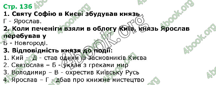 Решебник Українська література 5 клас Авраменко 2018. ГДЗ