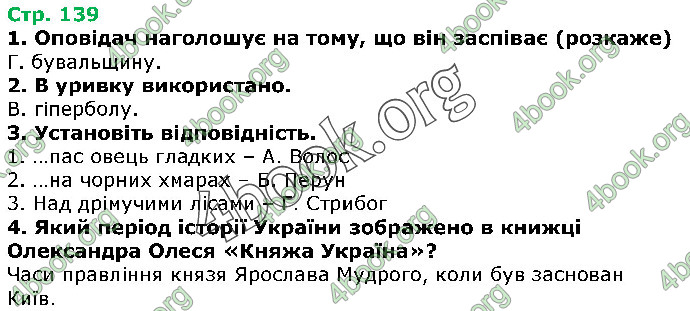 Решебник Українська література 5 клас Авраменко 2018. ГДЗ