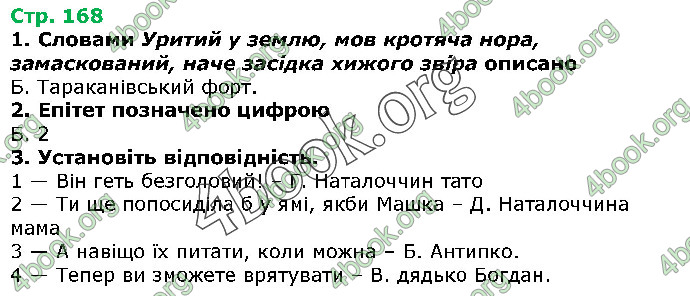 Решебник Українська література 5 клас Авраменко 2018. ГДЗ