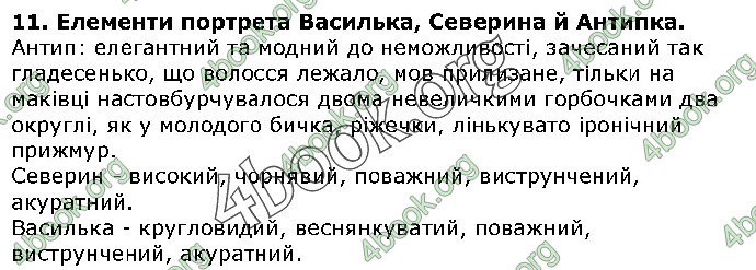 Решебник Українська література 5 клас Авраменко 2018. ГДЗ