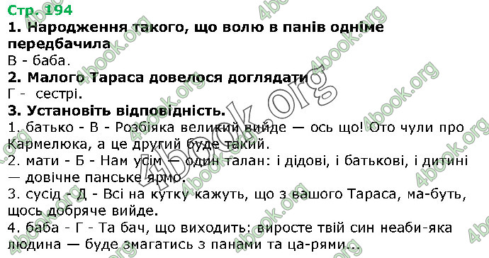 Решебник Українська література 5 клас Авраменко 2018. ГДЗ