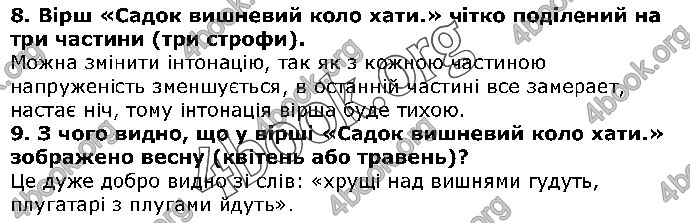 Решебник Українська література 5 клас Авраменко 2018. ГДЗ