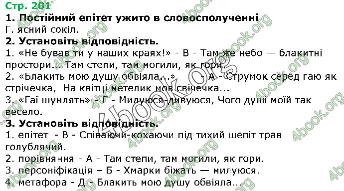 Решебник Українська література 5 клас Авраменко 2018. ГДЗ