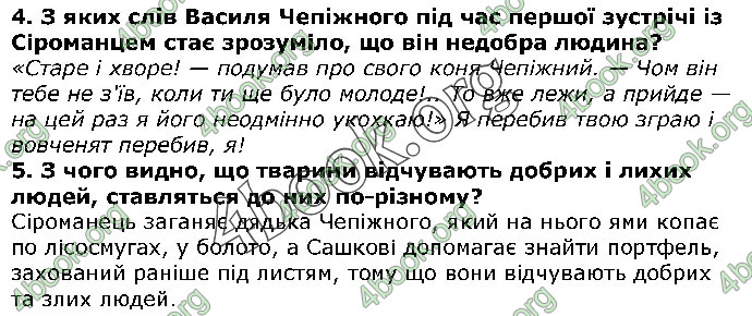 Решебник Українська література 5 клас Авраменко 2018. ГДЗ