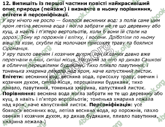 Решебник Українська література 5 клас Авраменко 2018. ГДЗ