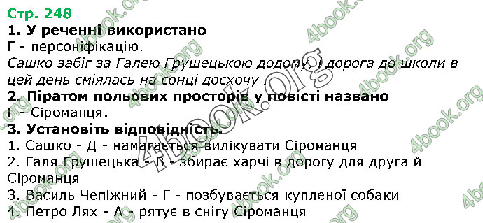 Решебник Українська література 5 клас Авраменко 2018. ГДЗ