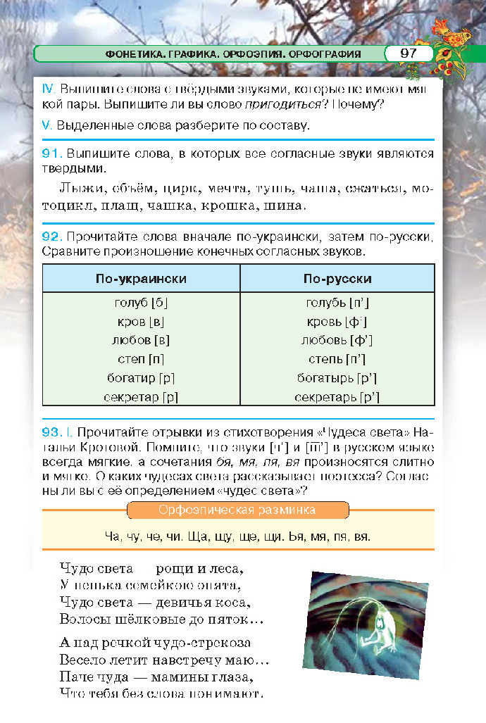 Русский язык 5 класс Давидюк 2018