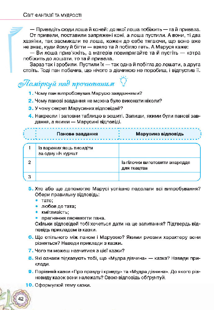 Українська література 5 клас Коваленко 2018