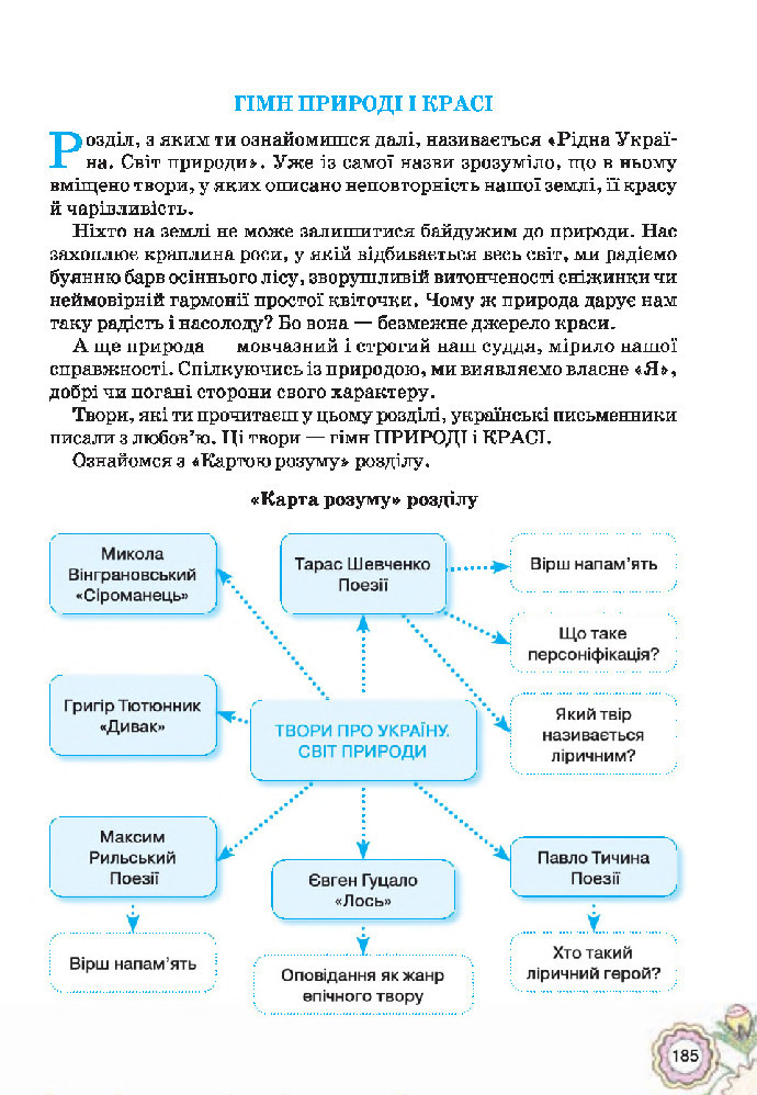 Українська література 5 клас Коваленко 2018