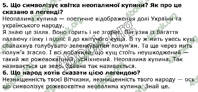 Відповіді Українська література 5 клас Коваленко 2018. ГДЗ