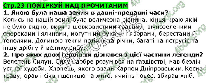 Відповіді Українська література 5 клас Коваленко 2018. ГДЗ