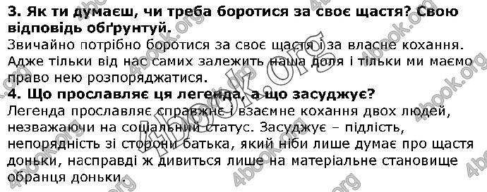 Відповіді Українська література 5 клас Коваленко 2018. ГДЗ