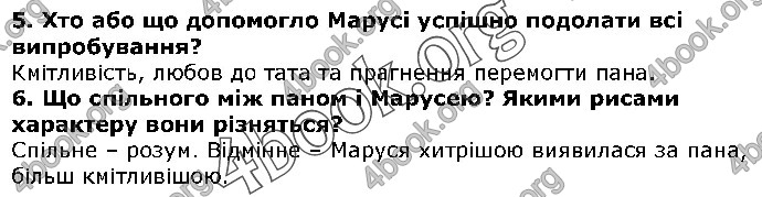 Відповіді Українська література 5 клас Коваленко 2018. ГДЗ