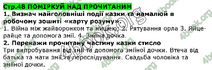 Відповіді Українська література 5 клас Коваленко 2018. ГДЗ