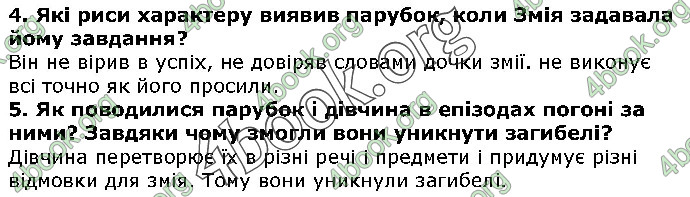 Відповіді Українська література 5 клас Коваленко 2018. ГДЗ