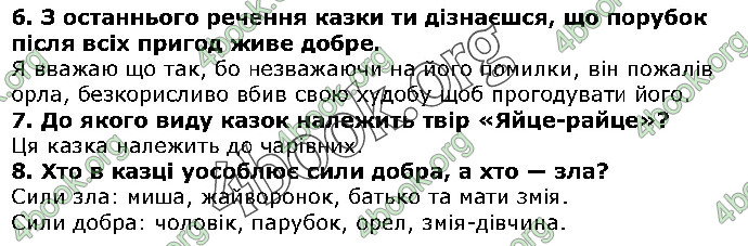 Відповіді Українська література 5 клас Коваленко 2018. ГДЗ